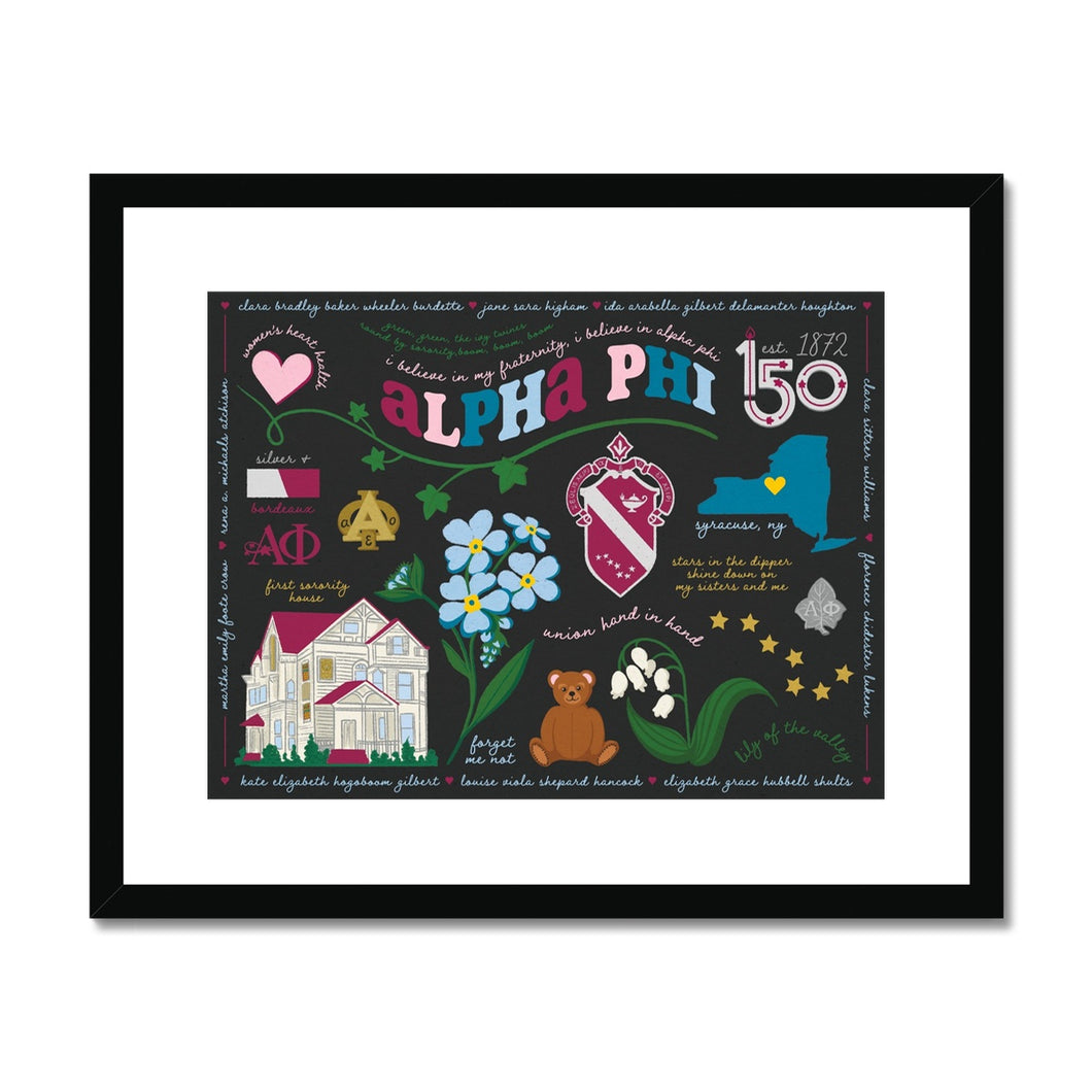 Alpha Phi Symbols Artwork - Framed & Mounted Print